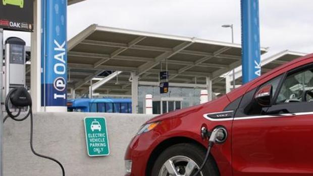 Recarga de un coche eléctrico